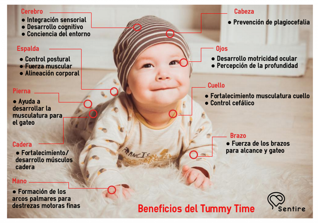 Beneficios Tummy Time
